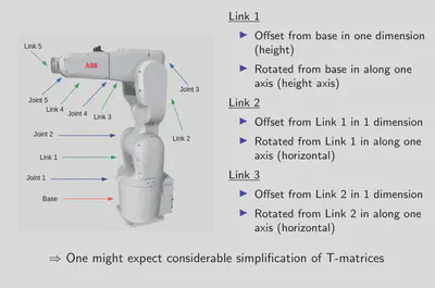 Robot Structure